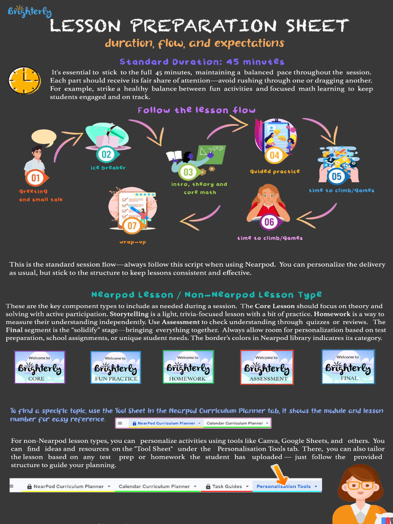 Lesson Preparation Guidelines for Educators | PDF