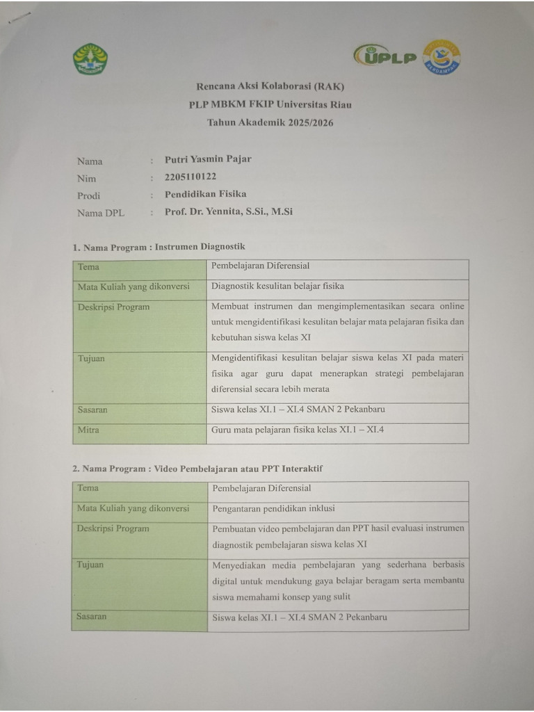 RAK - Putri Yasmin Pajar | PDF