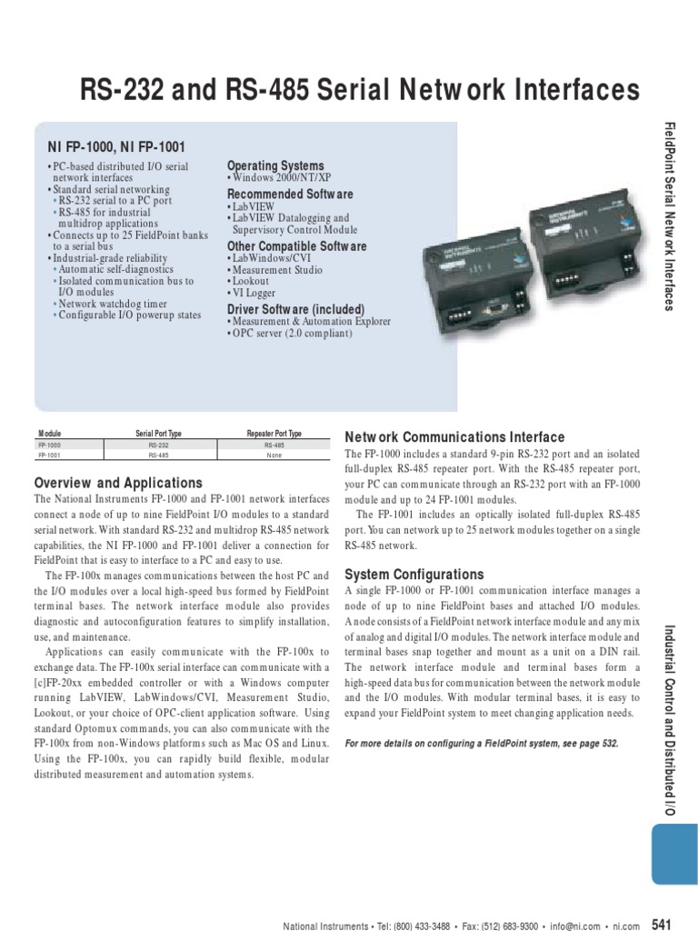 RS232 and RS485 Serial Network Interfaces NI FP1000, NI FP1001