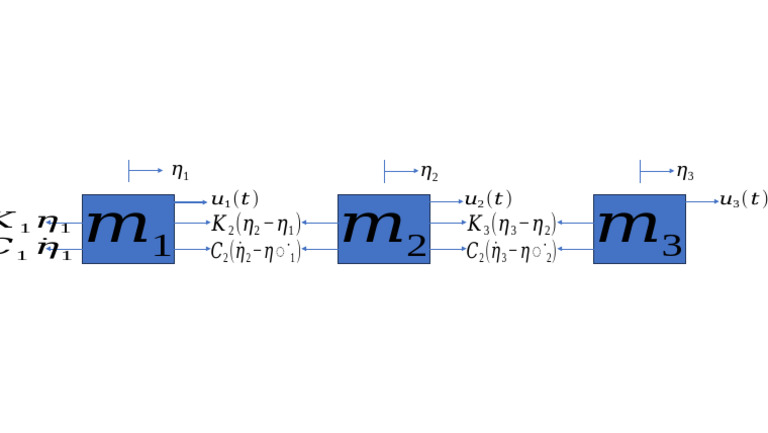 Fig 1 | PDF