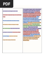 the wound-dresser line by line analysis The Wound Dresser by Hasin Sharma on Prezi