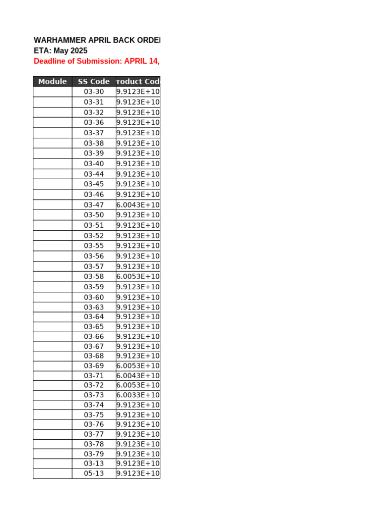 April Backorders1st Offer | PDF