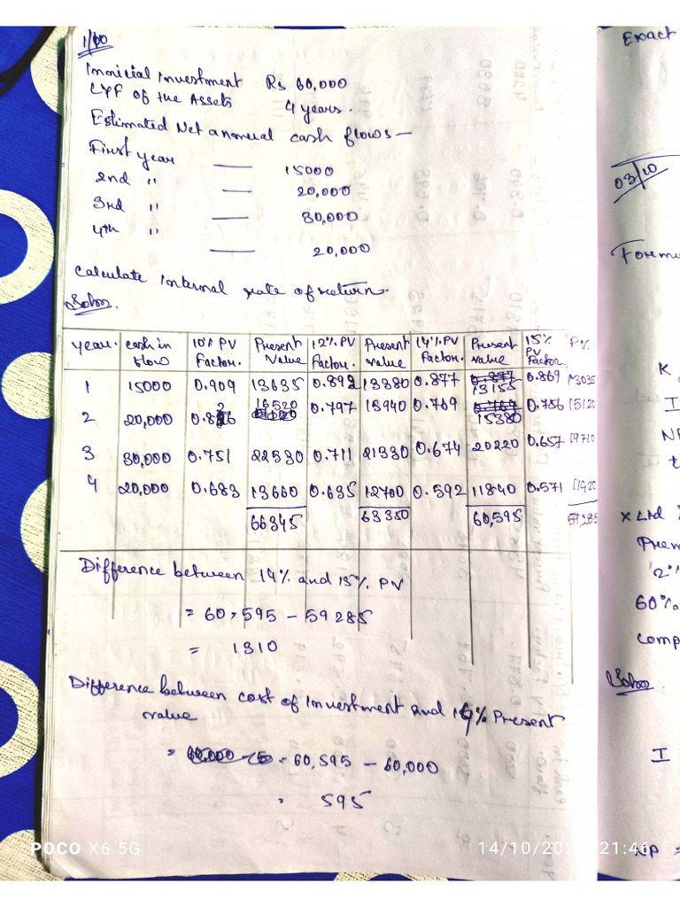 FM Notes | PDF