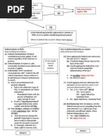 Erie Flow Chart