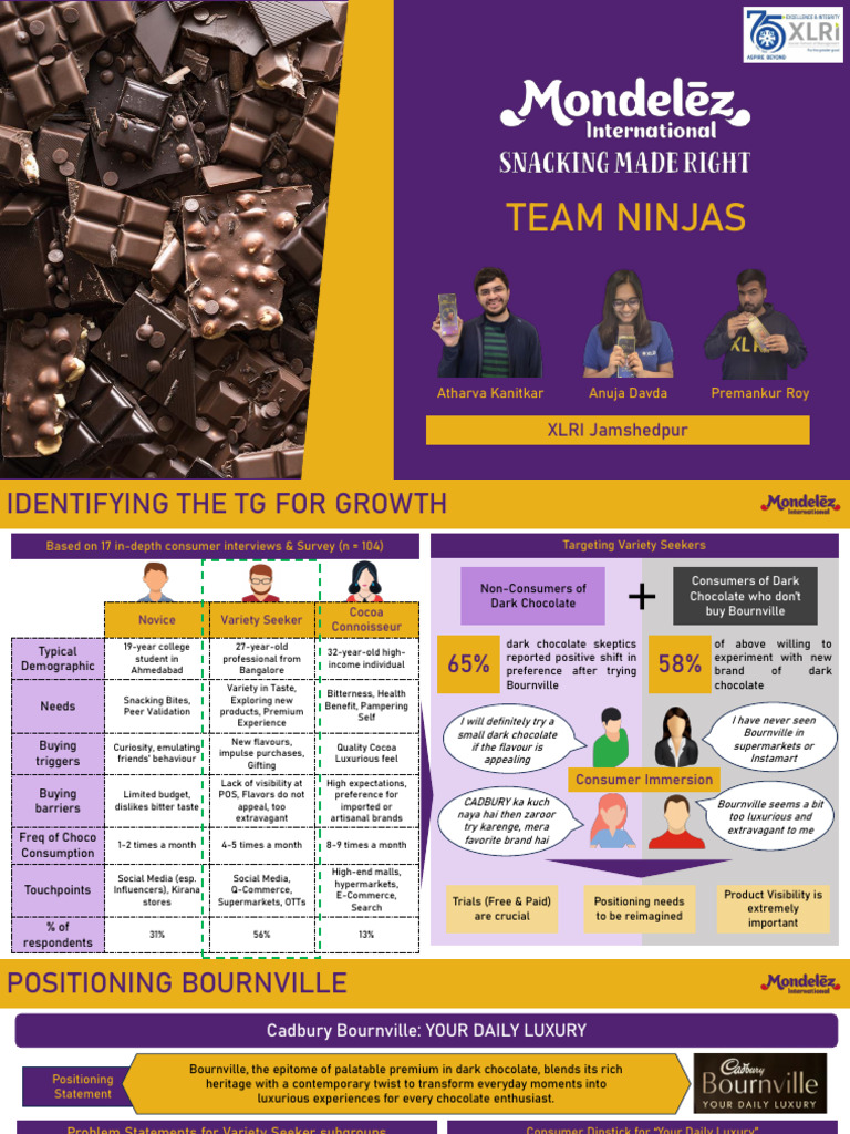 Bournville Dark Chocolate Marketing Strategy | PDF | Chocolate | Brand