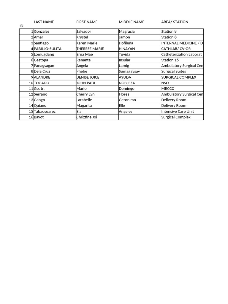 Staff Contact Information List | PDF