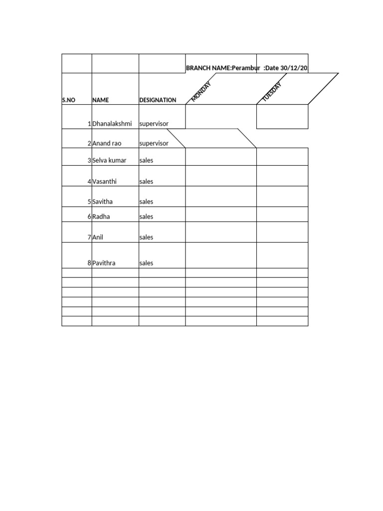 Duty Chart | PDF
