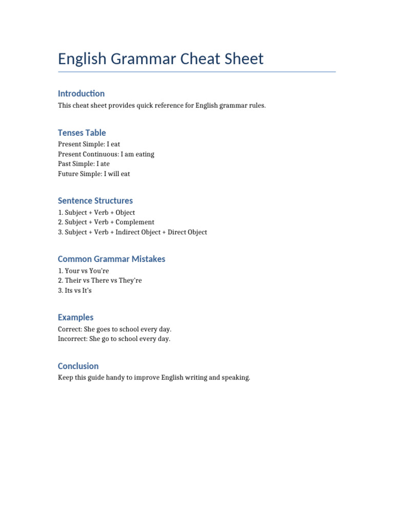 Essential English Grammar Guide | PDF