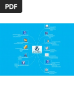 nCurso Wordpress Www.vascomarques.net