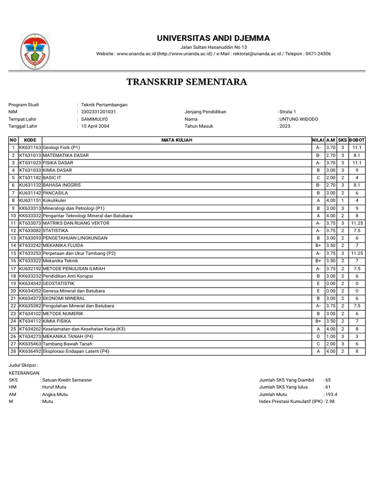 Transkrip Untung Widodo | PDF