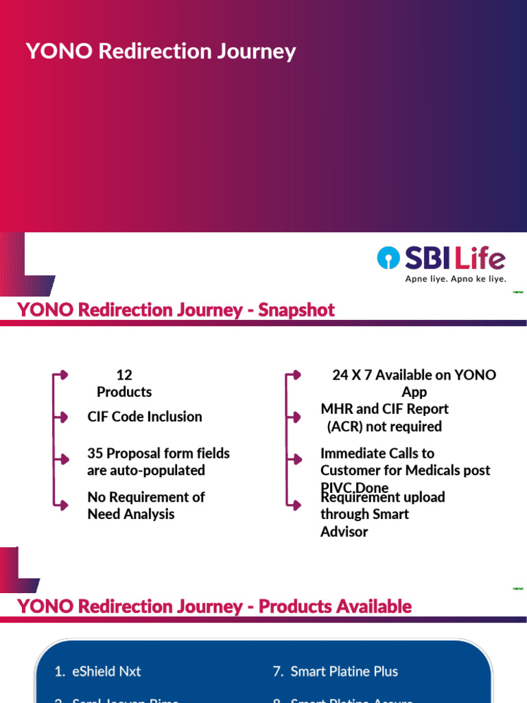 YONO Redirection Journey Overview | PDF