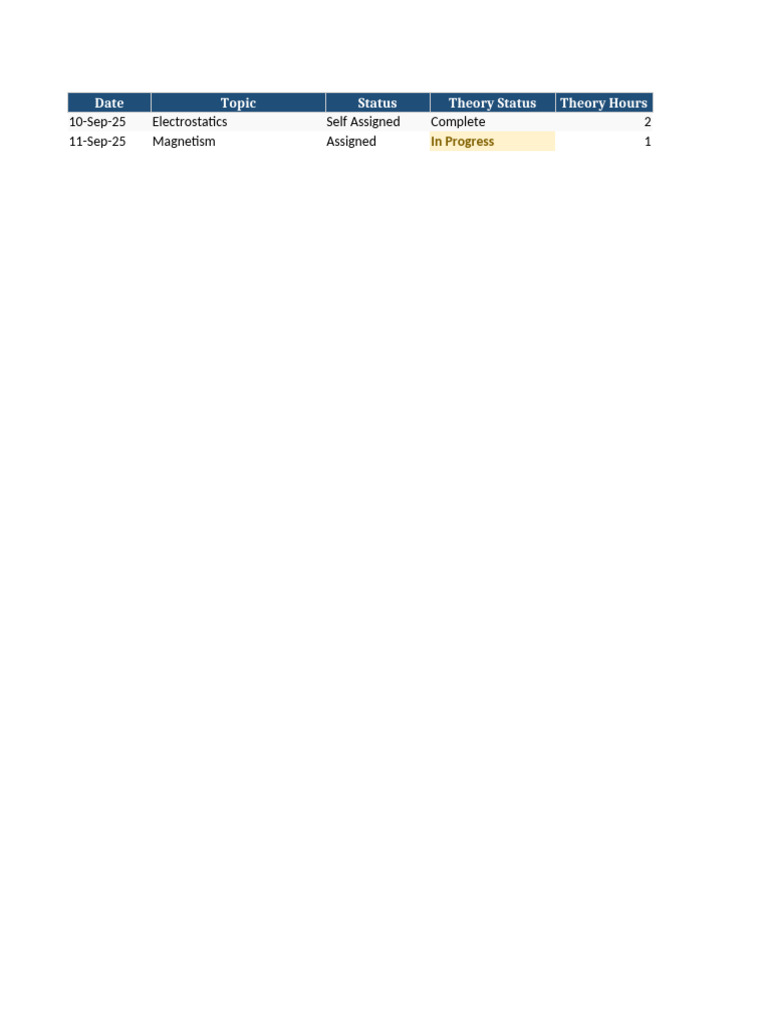 Professional Study Tracker With Dashboard | PDF