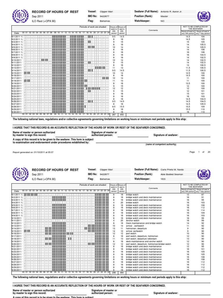Seafarer Hours of Rest Record | PDF | Sailor | Merchant Navy