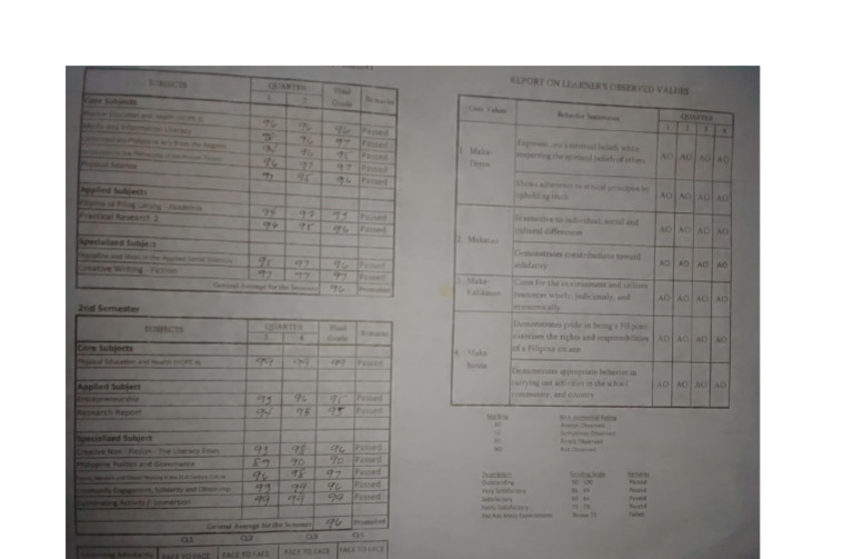 Form 138 | PDF