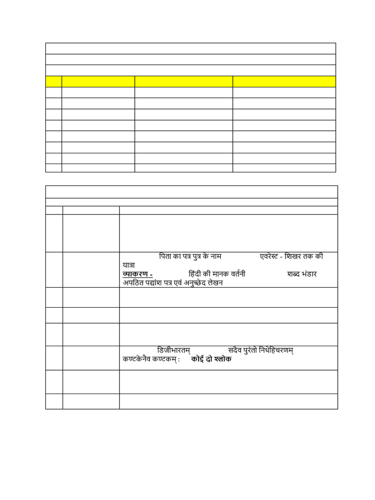 Class 8TH | PDF