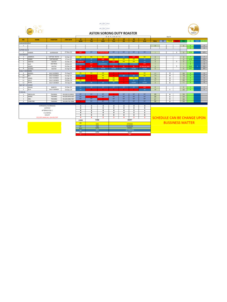 Staff Duty Roster for September 2025 | PDF