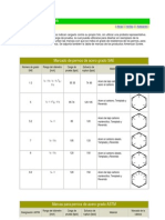 Apuntes de Diseño Mecanico