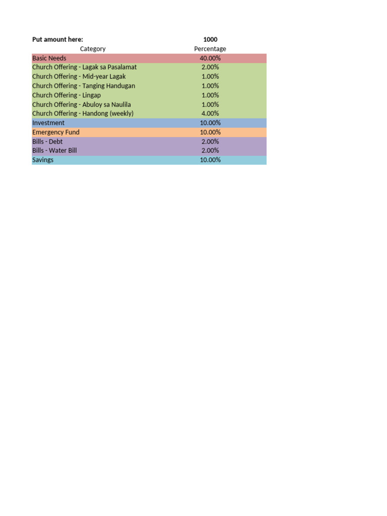 Income Allocation Calculator v2 | PDF
