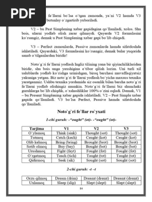 Bir guruh yigitlar ayolni sikishdi