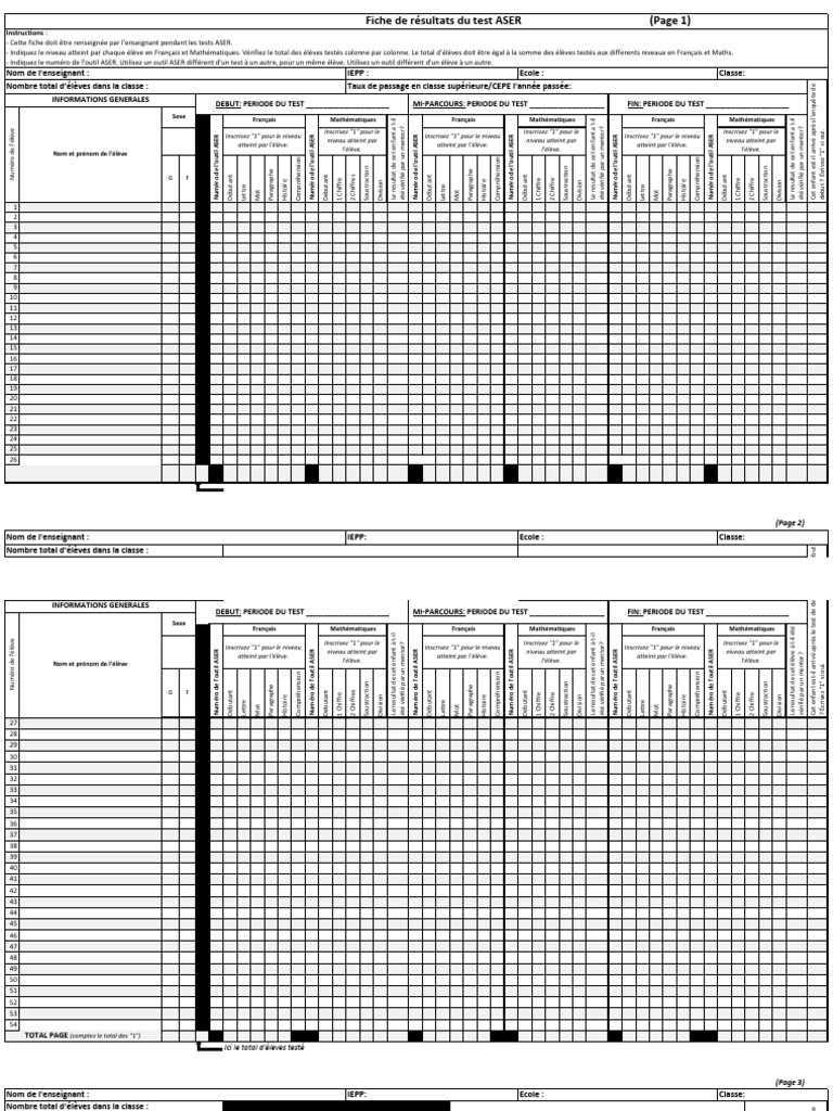 Fiche de résultats du test ASER | PDF
