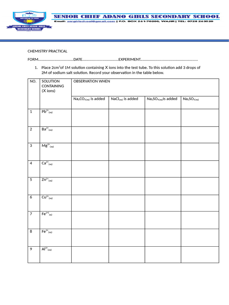 Chemistry Practical: Ion Reactions Observations | PDF
