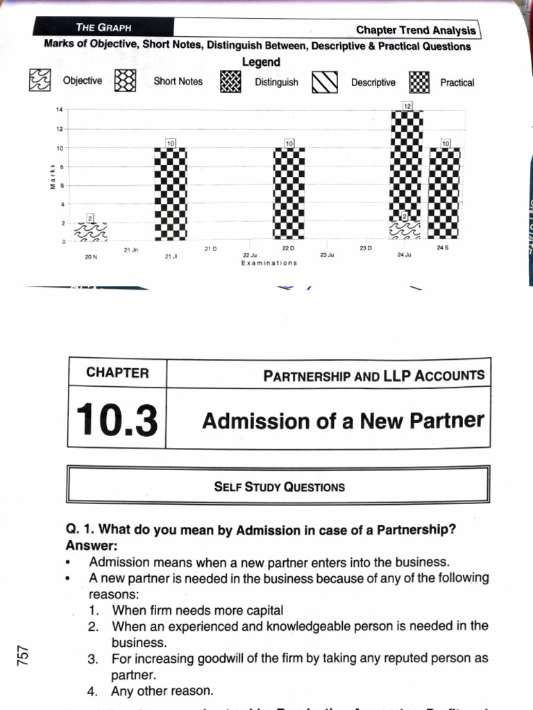 Partnership Admission and Revaluation Guide | PDF | Balance Sheet ...