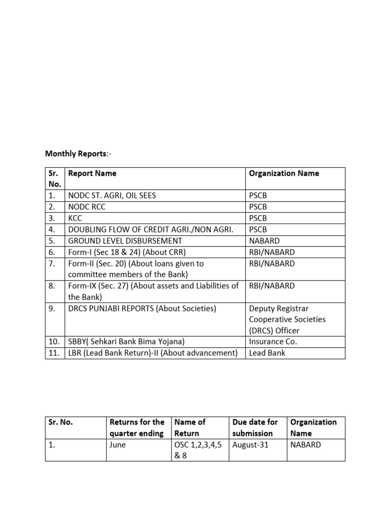 Stat Cell Reporting and Investment Overview | PDF | Cheque | Reserve ...