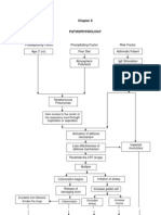 Pneumonia With Dehydration