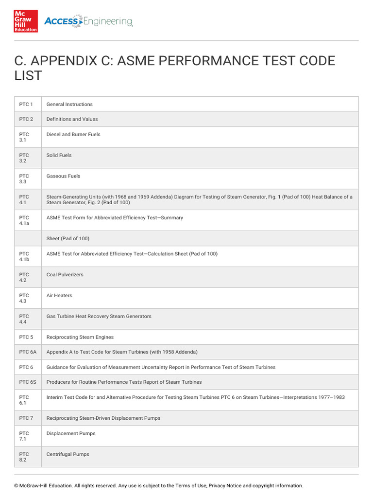 Appendix C Asme Performance Test Code List | PDF | Steam | Internal ...