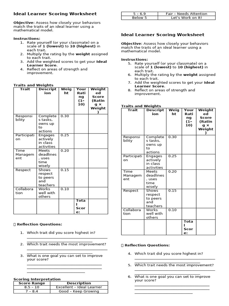 Ideal Learner Scoring Worksheet | PDF