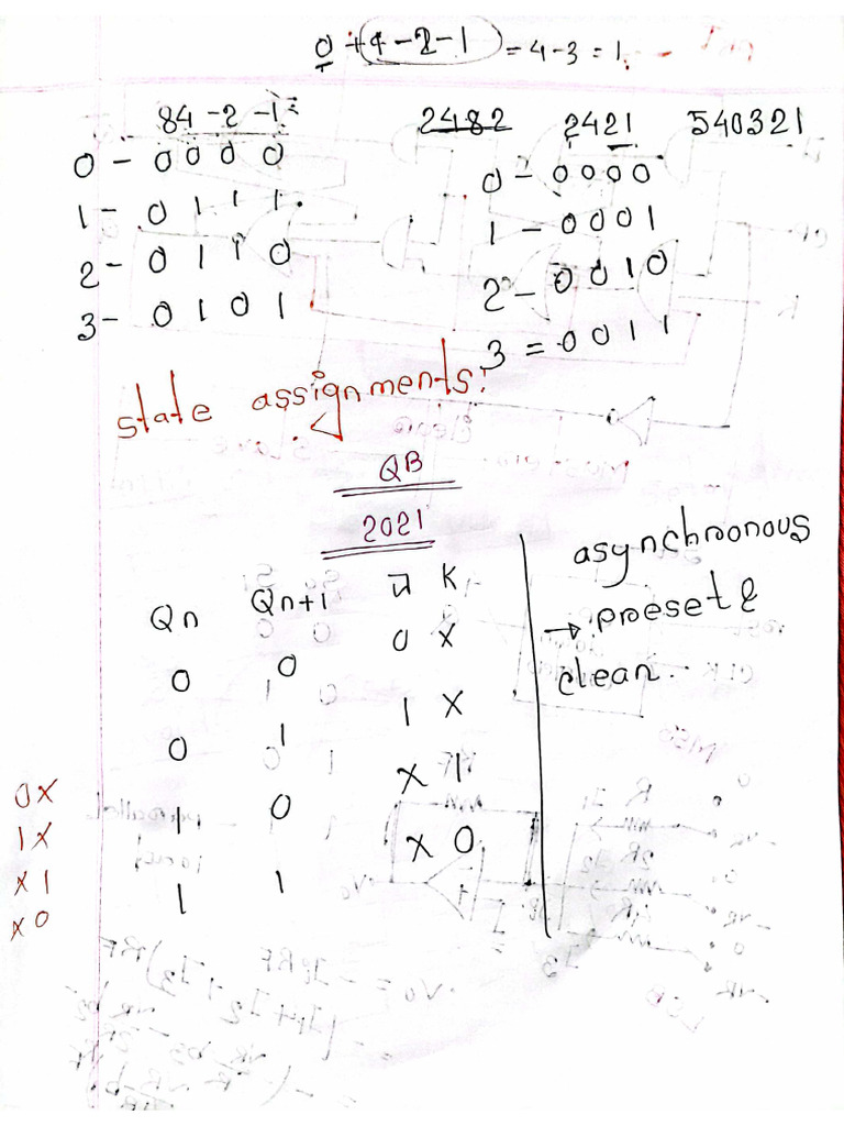 MSR Sir Qb Solve | PDF