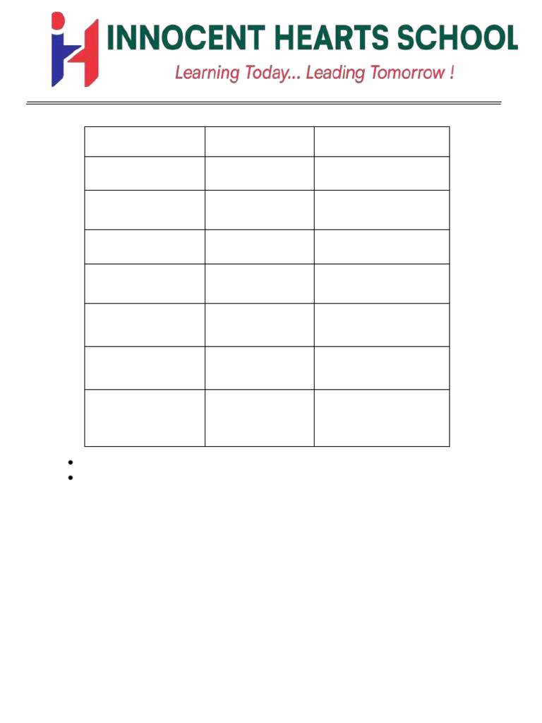 Date Sheet For Class IX and X 2025-26 | PDF