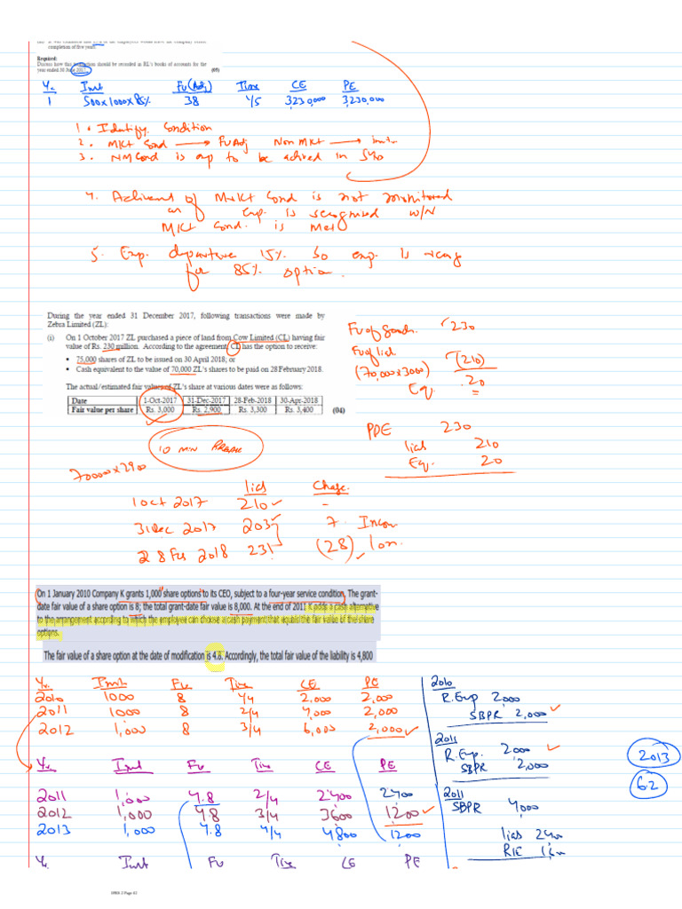 Ifrs 2 CN Full - Dec 21-42 | PDF