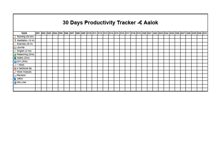 Untitled Spreadsheet | PDF