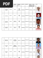 Durga Puja Duty Roster 2025 | PDF