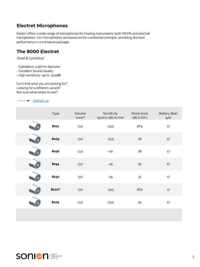 The 8000 Electret | PDF