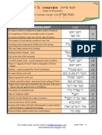 VaYeshev Lekutei Sichos Overview