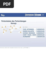 Makalah Narkoba Dalam Pandangan Islam Klmpk 2b Pend Matematika