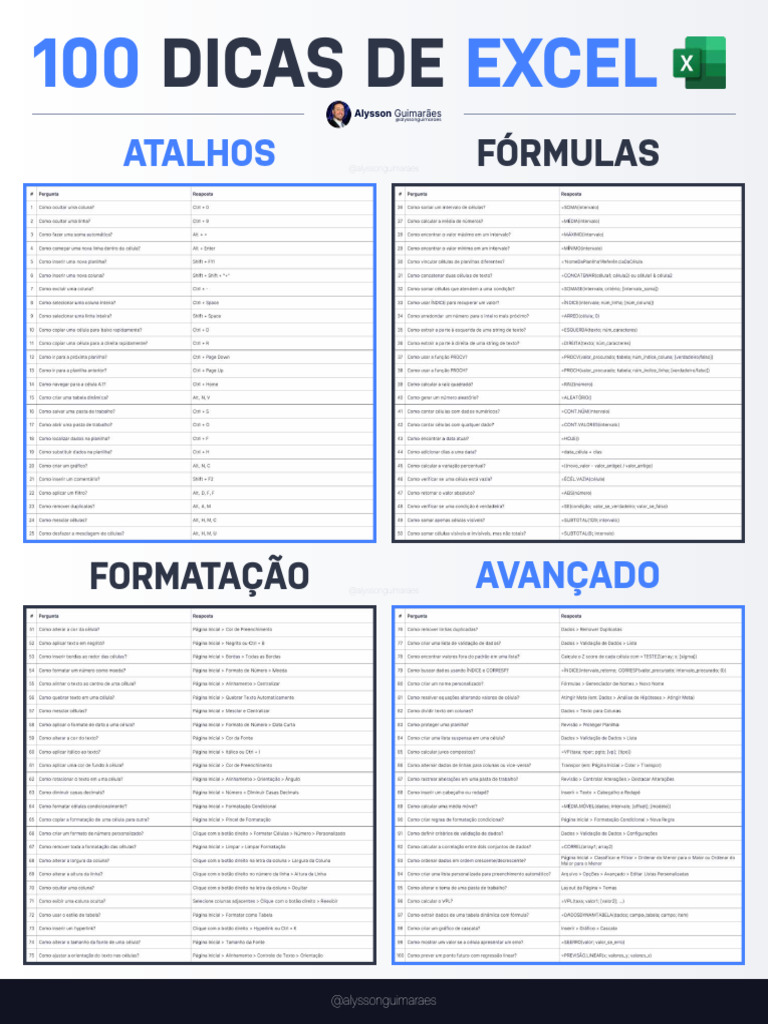 100 Dicas Práticas de Excel | PDF