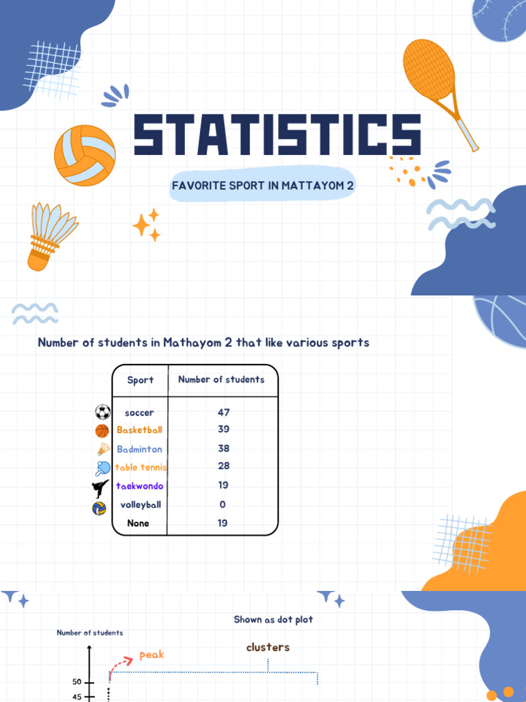 Statistics | PDF