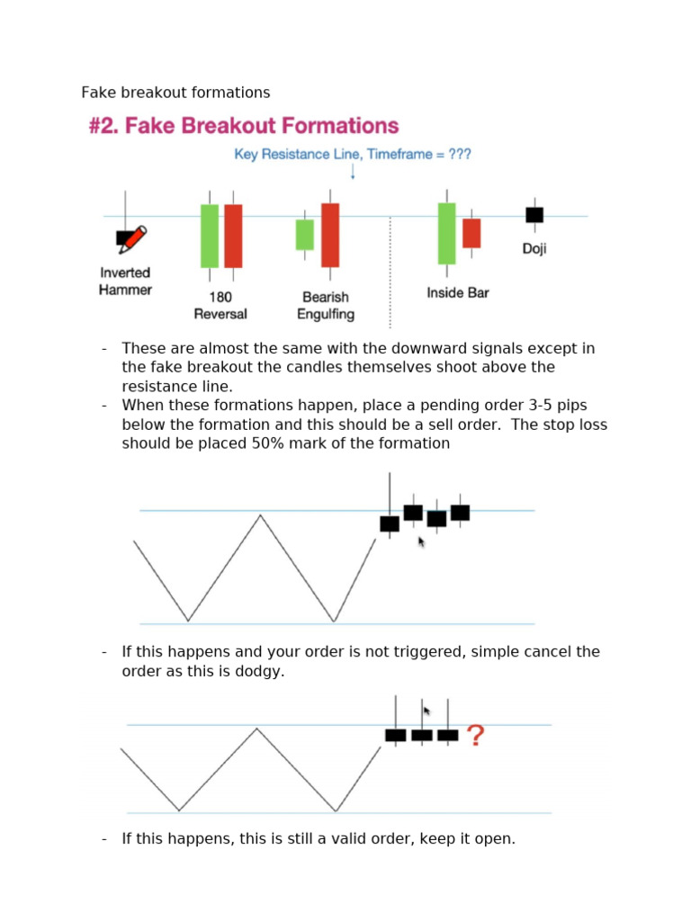 Understanding Fake Breakout Formations | PDF