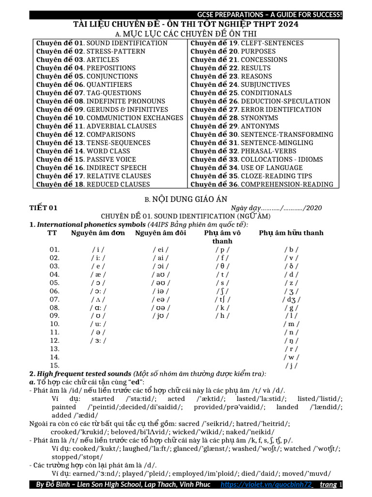 TL Ôn Thi TN THPT Vĩnh Phúc 2020 | PDF