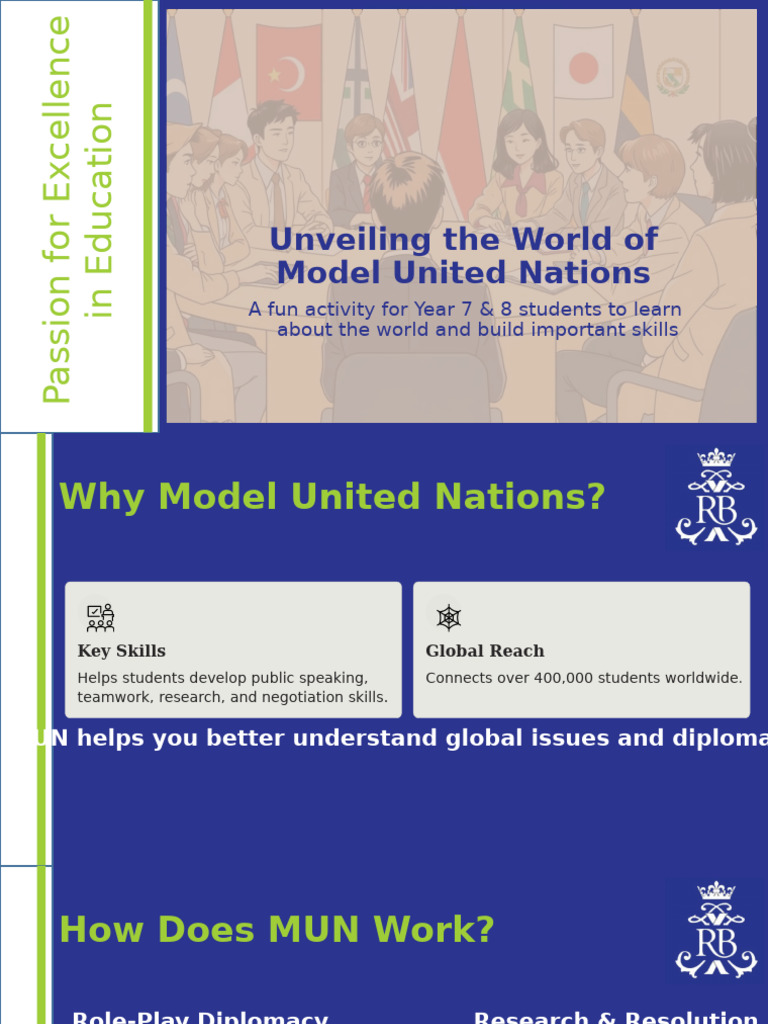 MUN: Skills for Future Leaders | PDF | Learning | Cognition