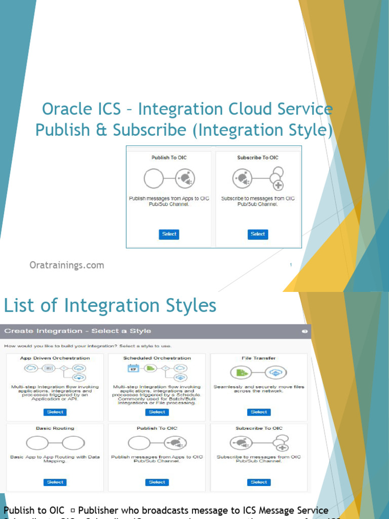 Oracle ICS Publish & Subscribe Guide | PDF