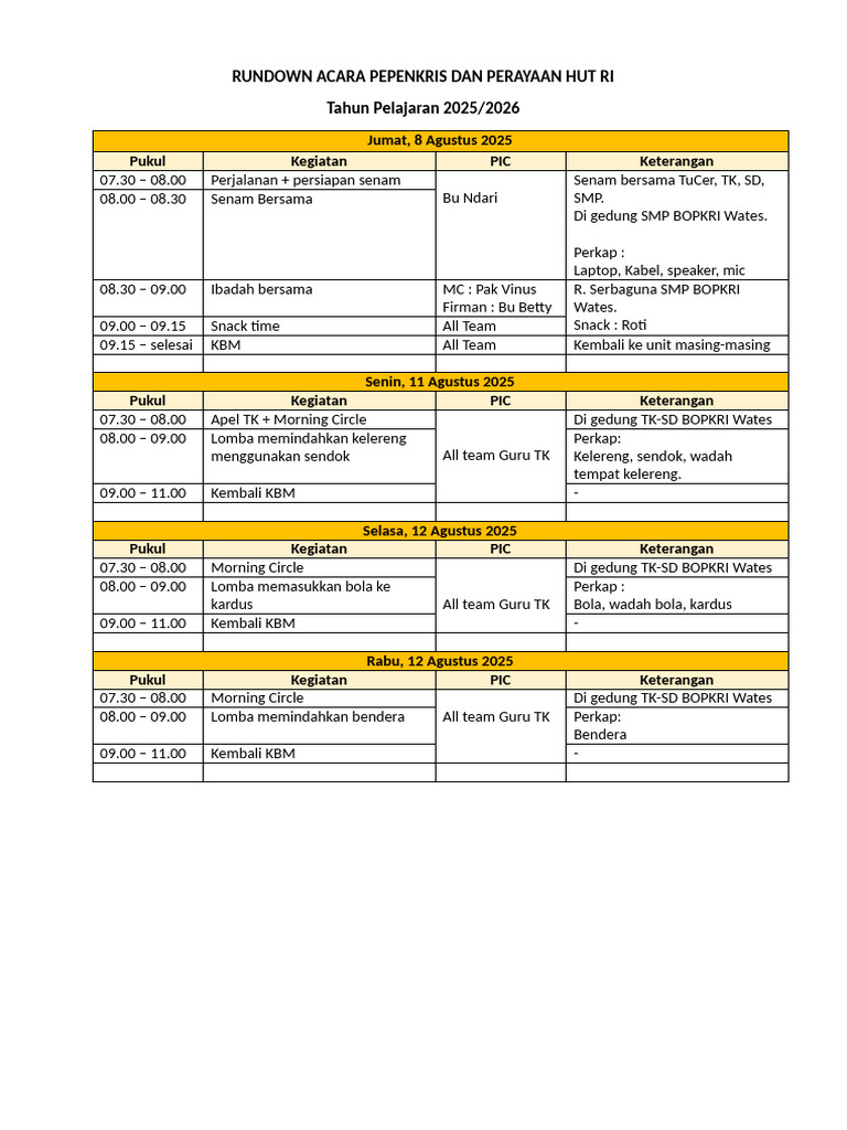 Rundown Acara Hari Guru TK 2025 | PDF