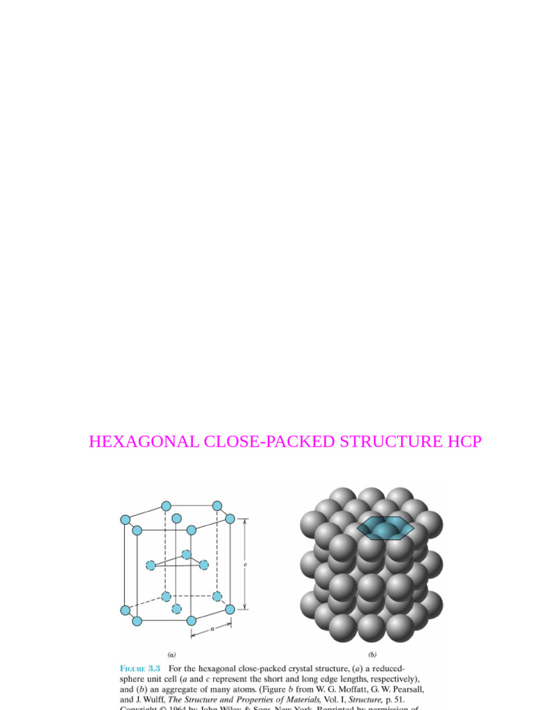 Hexagonal Close-Packed Structure Overview | PDF