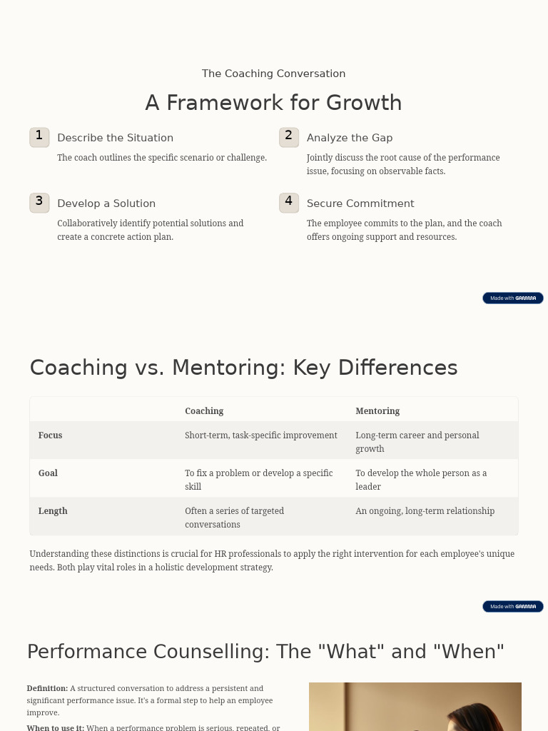 Coaching and Counseling for Performance Improvement | PDF | Goal | Goal ...