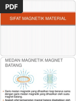 Download Sifat Magnetik Material by Rahayu Novitasari SN91694719 doc pdf