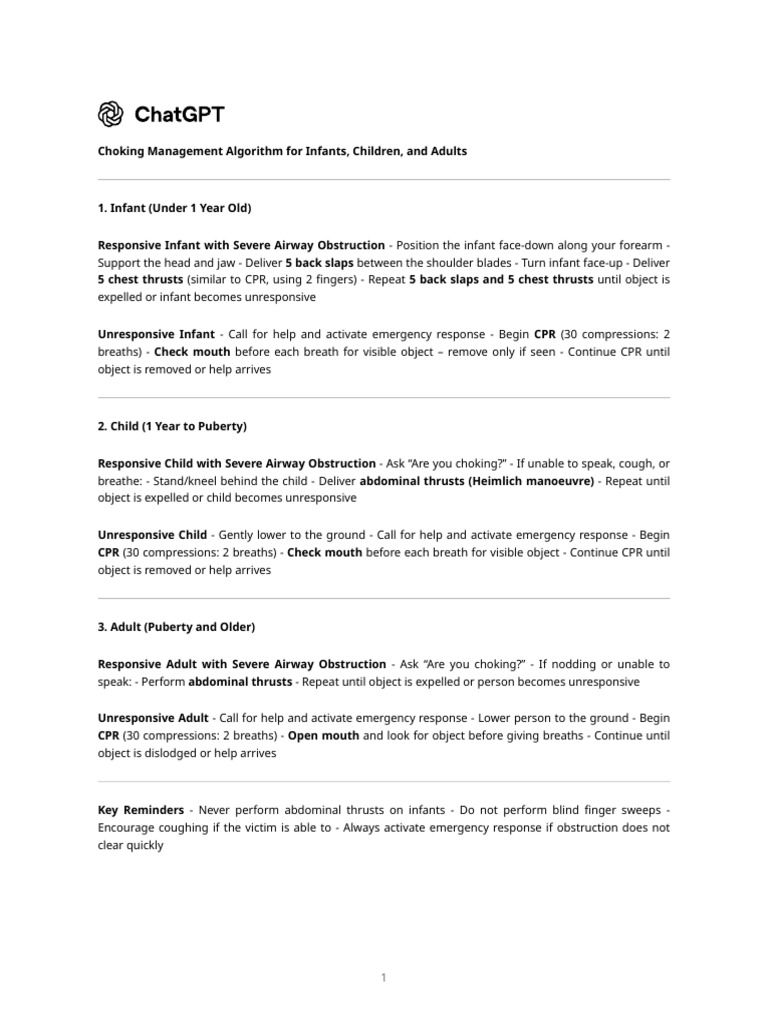 Choking Algorithm All Ages | PDF