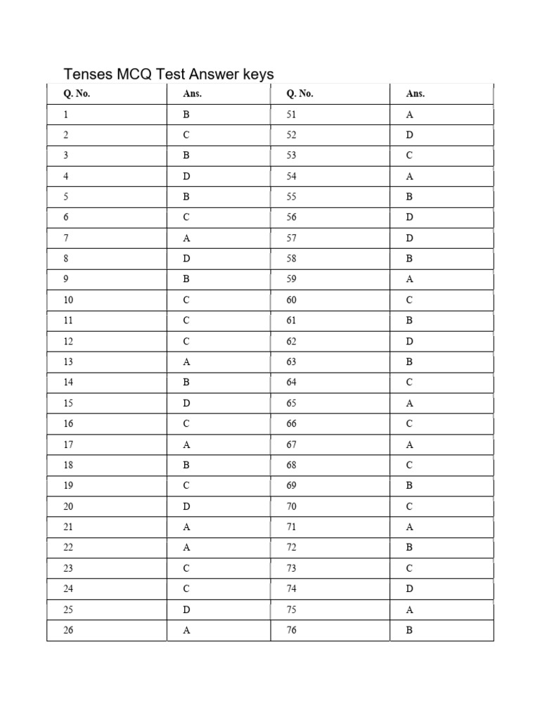 Clés de réponses pour le test de temps | PDF